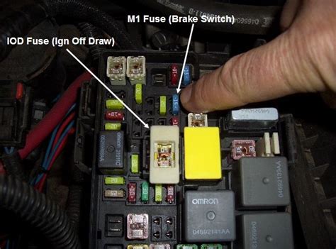 Jeep Grand Cherokee Iod Fuse Location