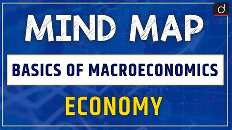 Basics Of Macroeconomics Mindmap Drishti Ias Youtube