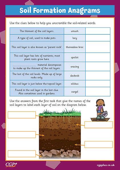 Free Soil Worksheet 3rd Grade Download Free Soil Worksheet 3rd Grade