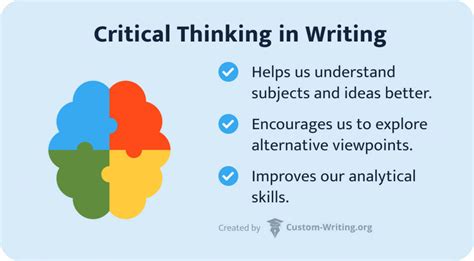 How to Write a Critical Thinking Essay: Examples, Topics, & Outline