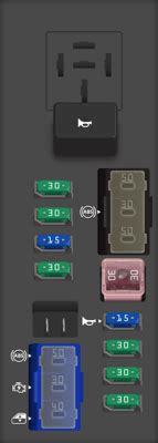 Nissan Rogue Fuse Box Diagram Startmycar