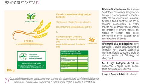 Esempi Di Etichette Di Prodotti Biologici Suolo E Salute