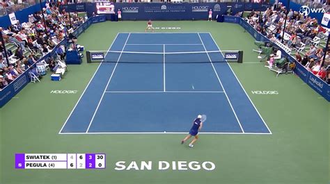 Iga Świątek awansowała do finału turnieju WTA w San Diego