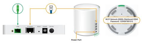 Distributel Deco X Wi Fi Pod Set User Guide