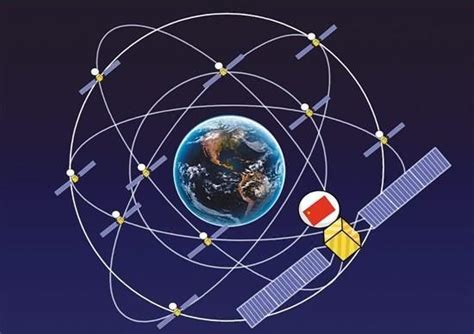 北斗导航系统可将中国军队目标追踪能力提高100倍 中国 卫星导航系统 中国军队 新浪军事 新浪网