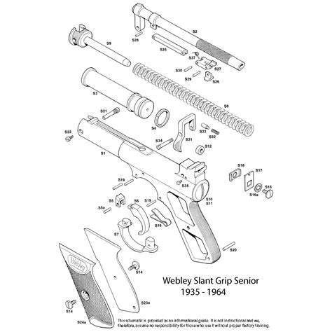 Webley Schematics Mk Guns