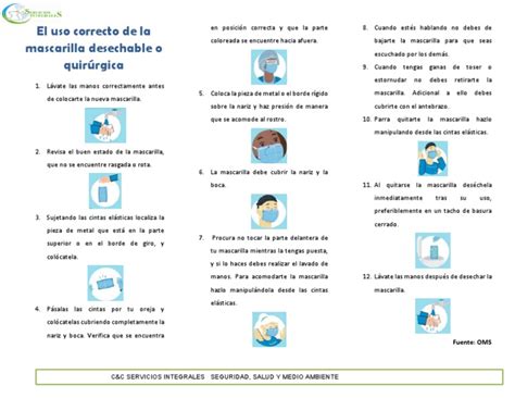 21 03 23 El Uso Correcto De La Mascarilla Desechable O Quirurgica Pdf