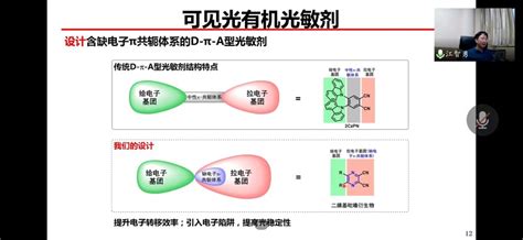 河南师范大学江智勇教授做客我校前沿科学报告 食品学院