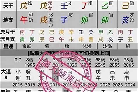 如何从生辰八字中看自己是什么命八字时辰断吉凶 八字 若朴堂文化