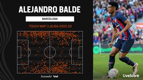 Transfer Talk: How Barcelona starlet Alejandro Balde can assist Arsenal ...