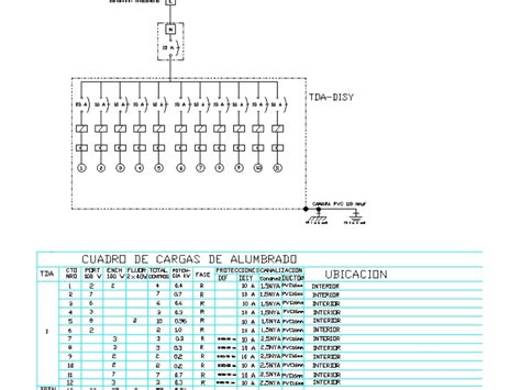 Diagrama Unilineal Tablero Electrico Dwg Diagrama Unilineal