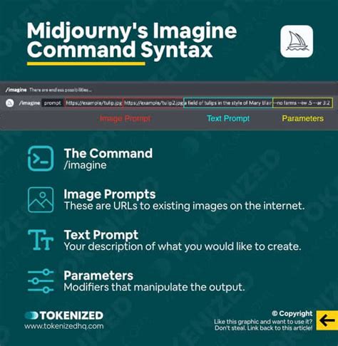 All Midjourney Commands In One Cheat Sheet — Tokenized