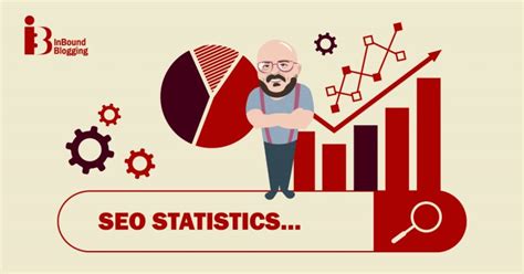 80 Important SEO Statistics For 2024 InBoundBlogging