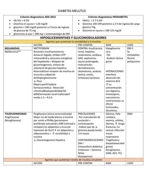 Diabetes Mellitus Luis Gabriel Udocz