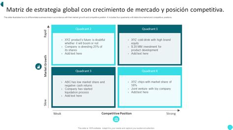 Las Mejores Plantillas De Matrices Estrat Gicas Con Muestras Y Ejemplos