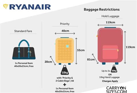 Ryanair Bagage Main Taille Off Concordehotels Tr