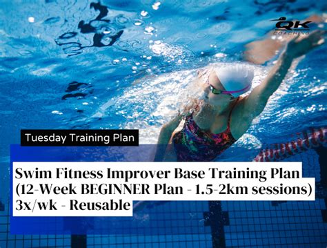 Saturday Swim Session 100s For Sustained Speed With Even Less Rest