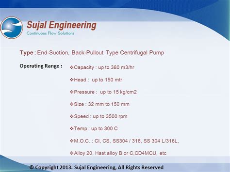 Copyright Sujal Engineering All Rights Reserved Discussion On