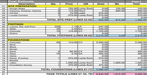 Construction Job Construction Job Cost Codes