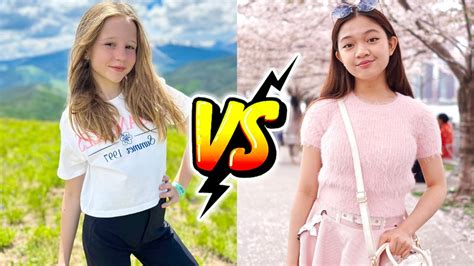 Like Nastya VS Kaycee In Wonderland Extreme Transformations From Baby