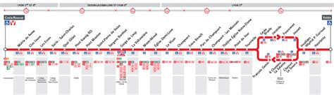 Ligne Bus Tcl Horaires Plan Et Itin Raire