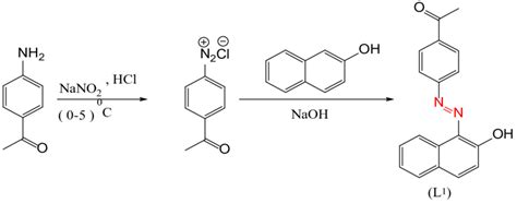 Synthesis Of Azo Compound Download Scientific Diagram