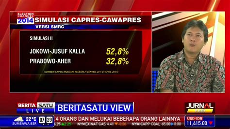 Beritasatu View Cawapres Masih Dirahasiakan Youtube