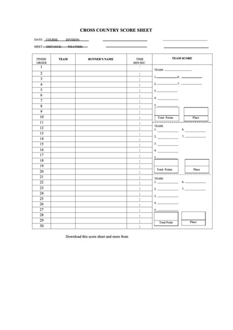 Cross Country Score Sheet printable pdf download