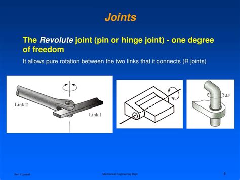 Ppt Kinematic Stick Or Skeleton Diagrams Powerpoint Presentation