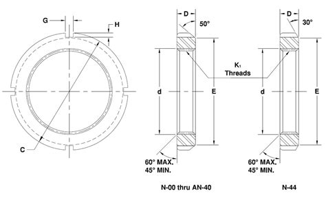 Shaft Details For Inch Lock Nuts Pdf Mechanical Engineering