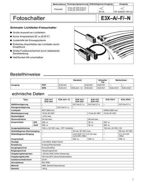 E3x A F N Rfd Electronic Gmbh