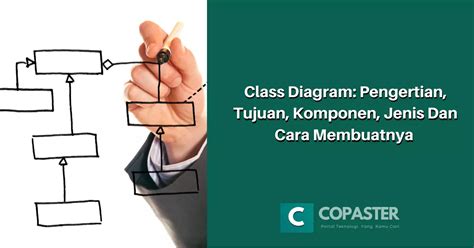 Class Diagram Pengertian Tujuan Komponen Jenis Dan Cara Membuatnya Copaster