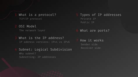 What Are Ip Addresses Basic Concepts And Terms Explained Versions