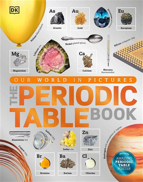 The Periodic Table Book – Imagine If