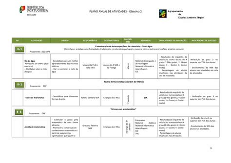 Pdf Plano Anual De Atividades Objetivo Teatro De Marionetas No