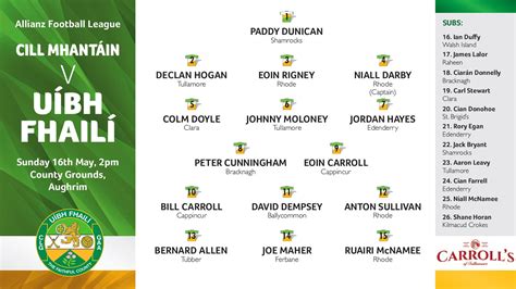 Official Offaly GAA On Twitter Team News Offaly Side To Face Wicklow