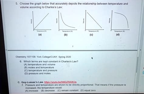 Solved Choose The Graph Below That Accurately Depicts The Relationship Between Temperature And