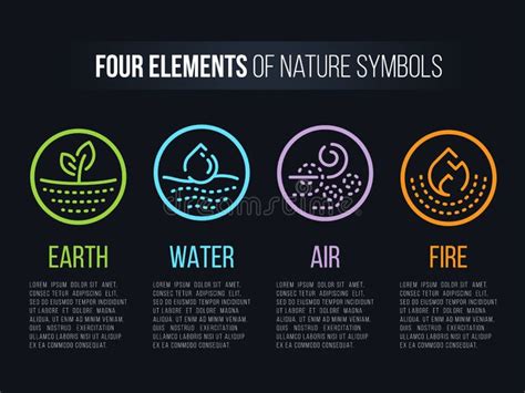 Symbols Earth Air Water Fire Stock Illustrations – 615 Symbols Earth Air Water Fire Stock ...