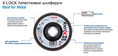 Bosch X-Lock — система быстрой смены оснастки на УШМ. Статьи, обзоры ...