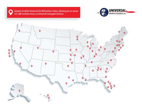 U.S. CBP Reimbursable Services Program (RSP) for Business Aviation is a
