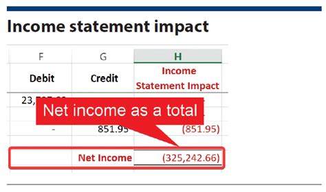 Journal Entry Testing Using Excel Journal Of Accountancy