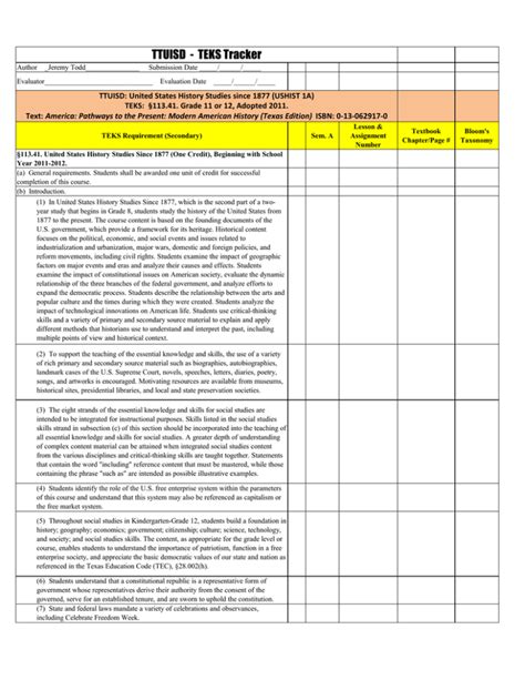 TTUISD TEKS Tracker