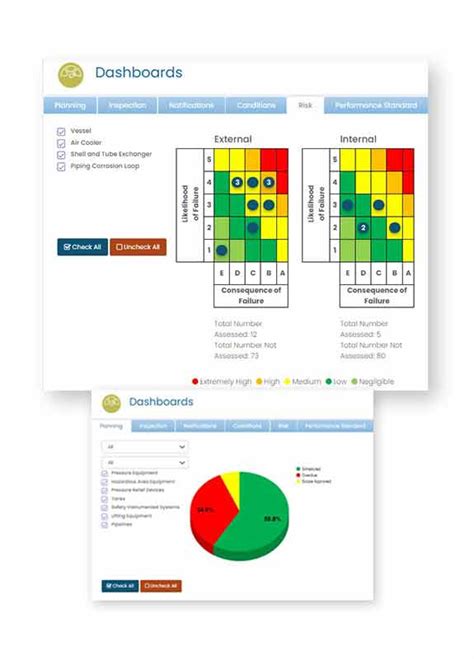 Why To Buy I Process Safety Management Castlecove Software