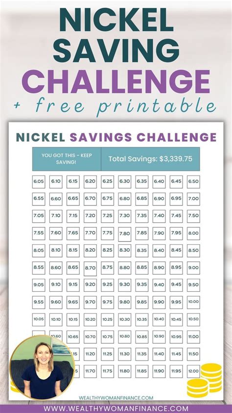 Nickel Money Saving Challenge Chart Saving Money Chart Money Saving