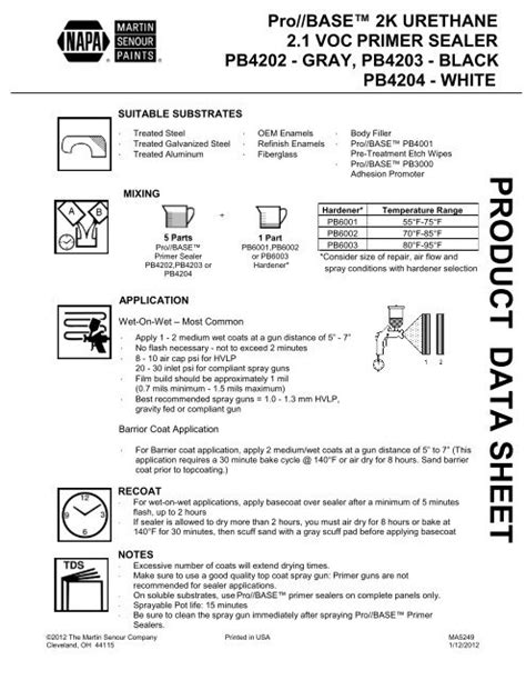 Martin Senour Paint Data Sheet Chalk Paint