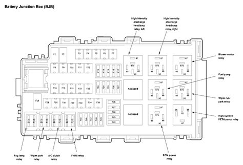 Diagrama De Fusibles Ford Fusion 2008 2008 Ford Fusion Fuse