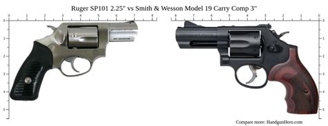 Ruger SP101 2 25 Vs Smith Wesson Model 19 Carry Comp 3 Size