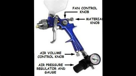 Hvlp Paint Gun Parts