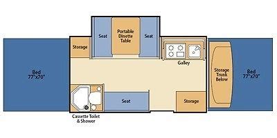 Coleman Fleetwood Pop Up Camper Floor Plan Viewfloor Co