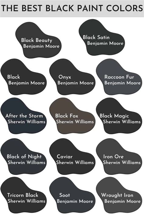 The Best Black Paint Colors Black Paint Color Paint Colors For Home